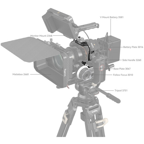 SmallRig Full Camera Cage for Sony A7IV & A7SIII MFR3667B - Image 7